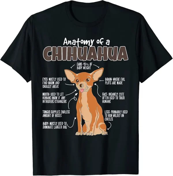 anatomy of a chihuahua for fur mama papa loves dogs tshirt 9cx0rq1ex3 7y12k